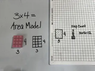 The Path to Math Independence: Supporting Students with Dyscalculia Through Multi-Sensory Learning