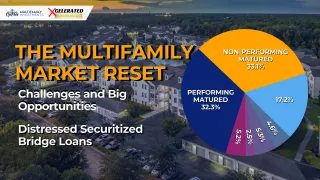 The Multifamily Market Reset: Challenges & Opportunities