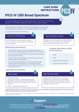 FAQ image
