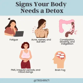 Signs Your Body Needs a Detox