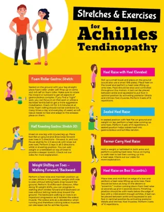 Exercises & Stretches for Achilles Tendinopathy