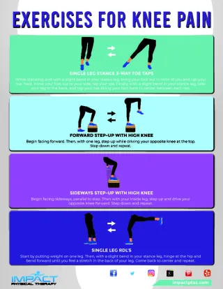 Exercises for Knee Pain