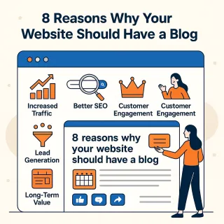 To Blog Or Not To Blog?