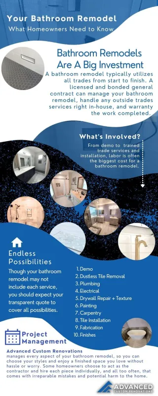 FAQ image