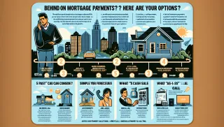 Behind on Mortgage Payments in Greenville? Real Solutions for a Fresh Start