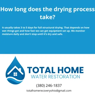 How long does the drying process take?