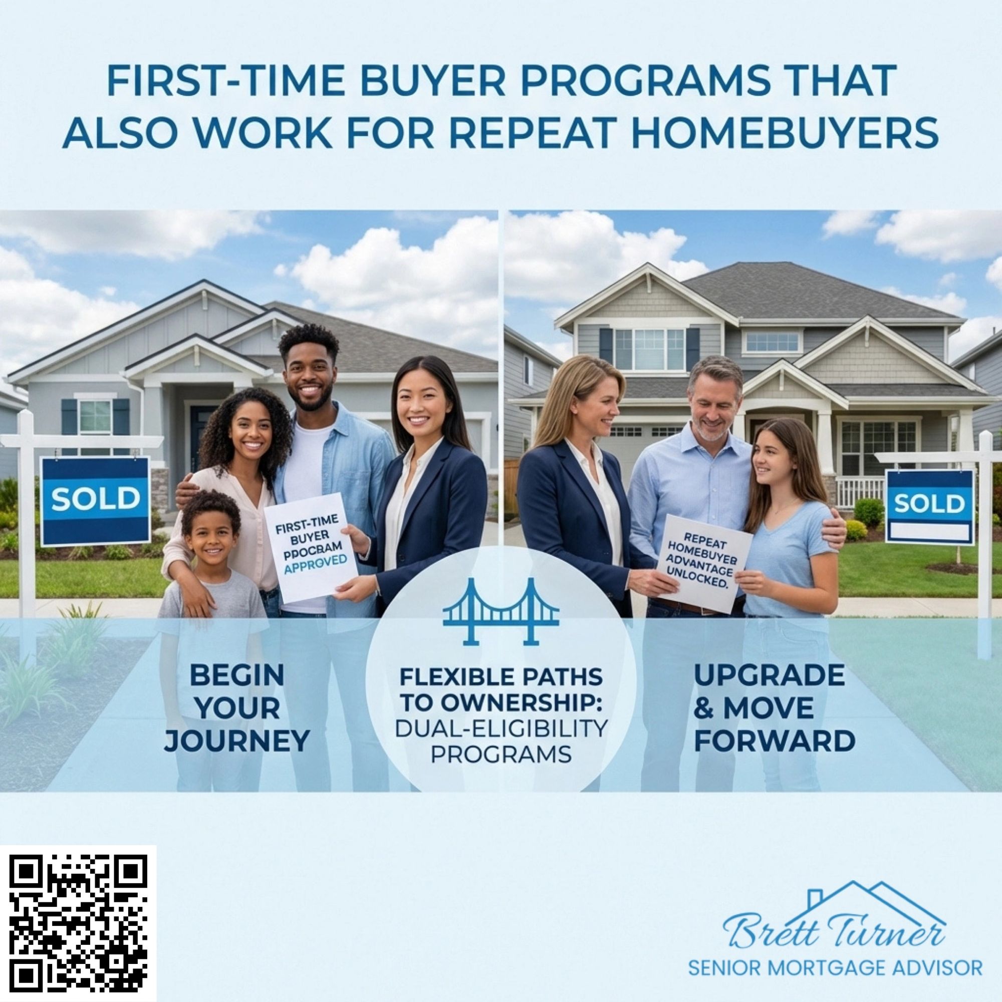First-Time Buyer Programs That Also Work for Repeat Homebuyers