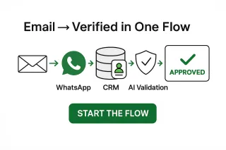 Email to Verified in One Flow: WhatsApp + CRM + AI Validation