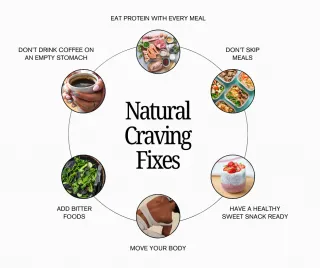 7 Natural Ways to Curb Your Cravings