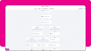 Automate SMS & Email Sequences with Lead Monsta Workflows