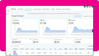 Stop Guessing, Start Growing: Easily Track Your Marketing ROI with Lead Monsta Reports