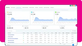 Beyond Gut Feel: Making Data-Driven Decisions for Your Aussie SME with Lead Monsta Reporting


