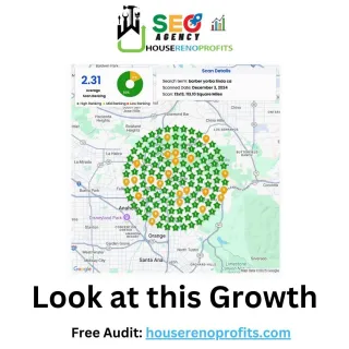 How much should I pay someone for SEO?
