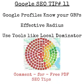 How to Calculate SEO Price? A Complete Guide for Business Owners
