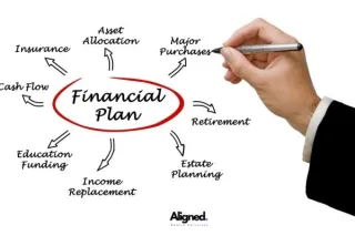 Why Your Financial Plan Should Look More Like a Business Plan