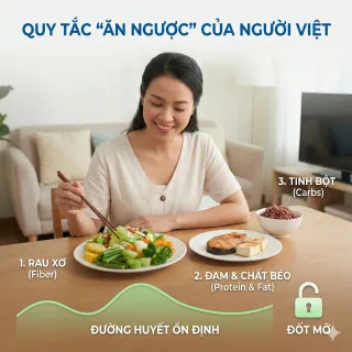 Bí Mật Đốt Mỡ Tự Nhiên: Quy Tắc "Ăn Ngược" Để Khóa Van Tích Mỡ