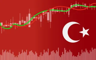 The Current State of Turkey Economy