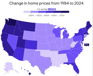 Washington Home Prices Rose 828% in 40 Years: Why Now Is the Time