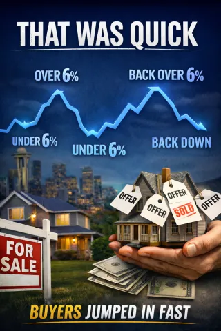 That Was Quick: What a One-Day Rate Dip Revealed About the 2026 Housing Market