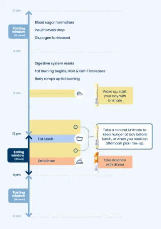 FAQ image