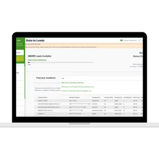How to Sell B2B Leads - AvocaData