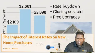 The Impact of Interest Rates on New Home Purchases

 