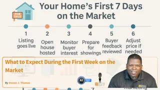 What to Expect During the First Week on the Market