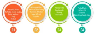 FAQ image