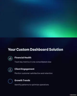 Custom Dashboard