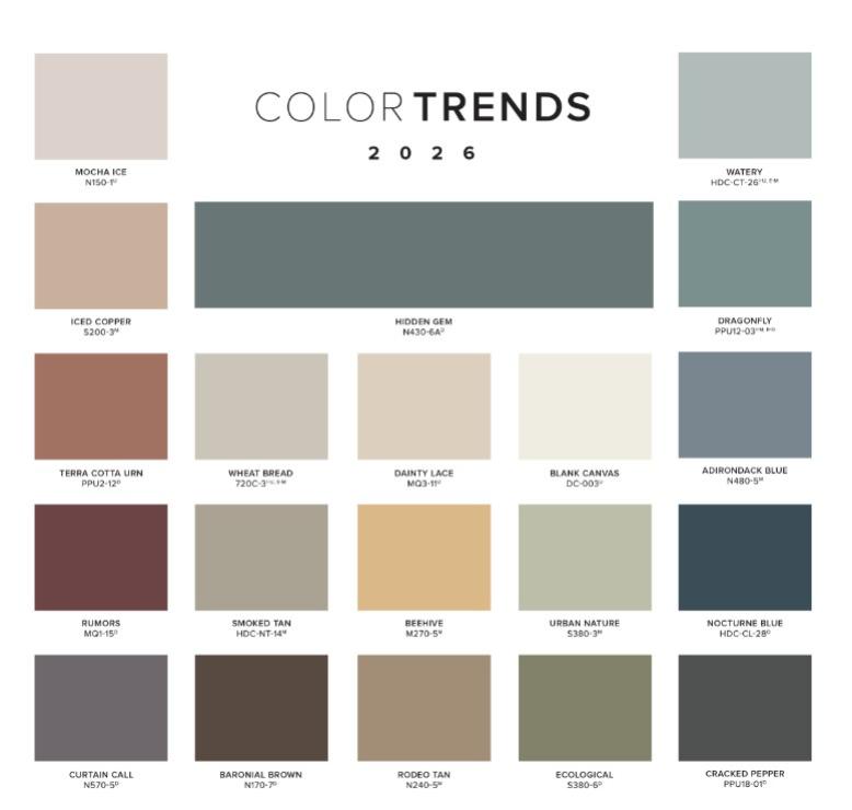 Color Trends for 2026