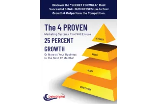 Harnessing the Power of the Four R's: A Blueprint for Small Business Growth