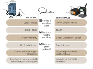 FAQ image