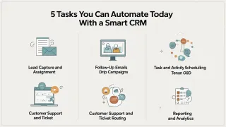 5 Tasks You Can Automate Today with a Smart CRM