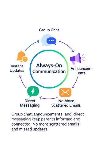 FAQ image