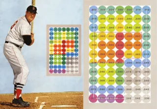 4 Questions Hitters Need to Be Asking to Understand Their Outs