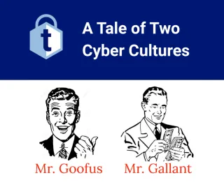 Cyber Risk Assessment and Cyber Resilience for SMBs