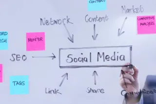 The Crucial Link Between Business Strategy and Social Media