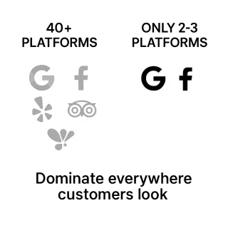 FAQ image