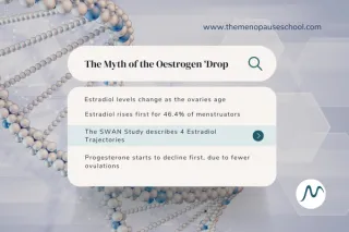 The Myth of the Oestrogen ‘Drop’