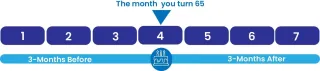FAQ image