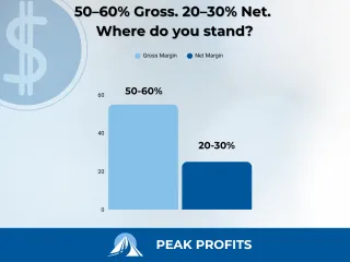 What Healthy MSP Margins Really Look Like