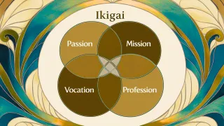 Découvrir son Ikigaï olfactif