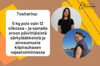 5 kg pois vain 12 viikossa – ja samalla eroon päivittäisistä särkylääkkeistä ja aivosumusta kilpirauhasen vajaatoiminnassa