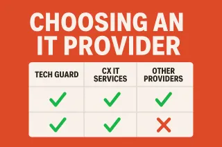 Best MSP IT Provider Melbourne