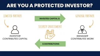 YOUR PATH TO SAFER INVESTING