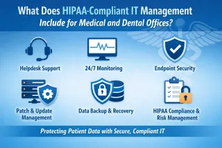What Does HIPAA-Compliant IT Management Include for Medical and Dental Offices
