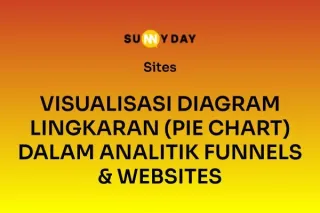 VISUALISASI DIAGRAM LINGKARAN (PIE CHART) DALAM ANALITIK FUNNELS & WEBSITES 