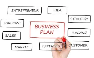 A New Year... a New Business Plan (Part 2 of 3)