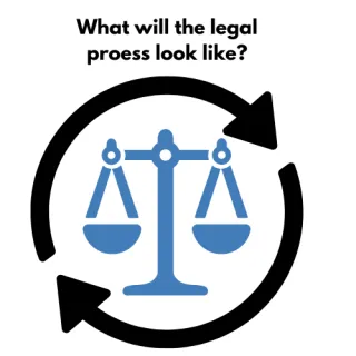 FAQ image