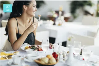 What is Mindful Eating?